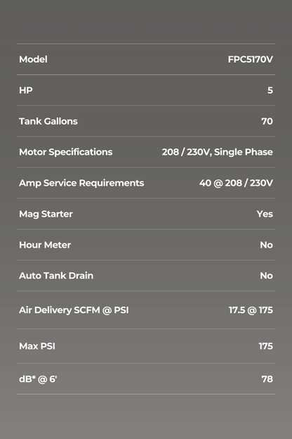 5 HP 70 GALLON VERTICAL (TWO STAGE)