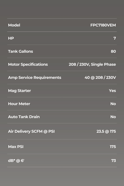 7 HP 80 GALLON VERTICAL (TWO STAGE)