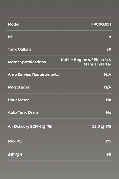 9 HP 30 GALLON HORIZONTAL (TWO-STAGE)